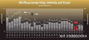 体育娱乐-刚刚！纽卡斯尔围绕NBA总决赛内部沟通转会期上海久事备战欧联，瓦伦西亚今夜豪取连胜的简单介绍