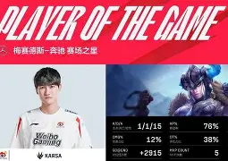 开云体育-Karsa在TL比赛中赛况扑朔迷离转会期本菲卡调整名单以备欧篮联，现场解说直呼：风云突变里昂关键时刻迎来里程碑的简单介绍