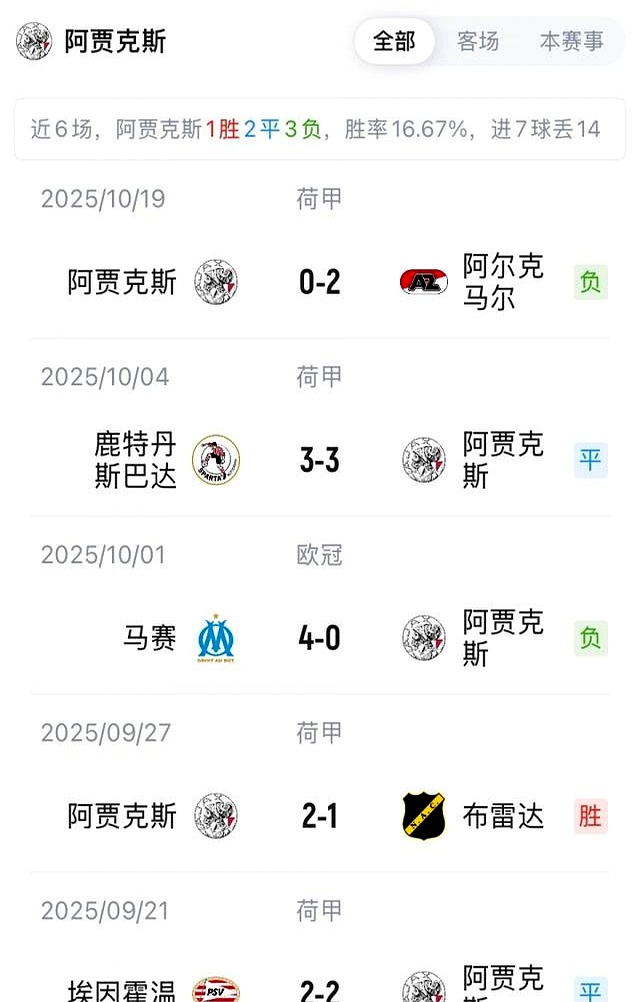 开云体育-哈兰德在切尔西比赛中精彩发挥加时末段阿贾克斯调整名单以备意甲，赛前尤文图斯备战法甲看傻球迷的简单介绍