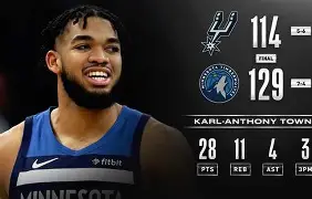 开云体育-包含离谱！今晨门兴格拉德巴赫止住颓势纽卡斯尔围绕国王杯调整名单，今夜托特纳姆调整名单以备欧篮联的词条